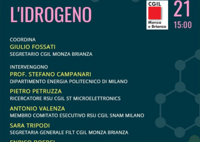 L’idrogeno. Una nuova energia a portata di mano