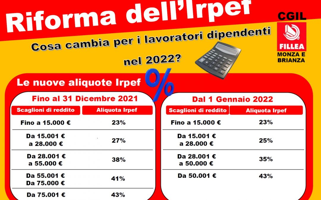 Riforma dell’Irpef, cosa cambia per i lavoratori dipendenti nel 2022?