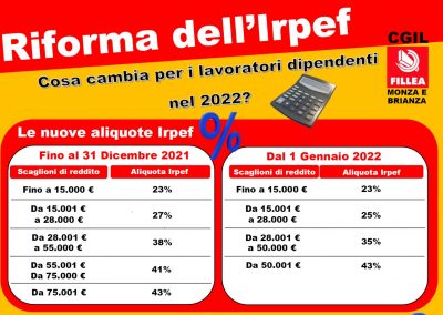 Riforma dell’Irpef, cosa cambia per i lavoratori dipendenti nel 2022?